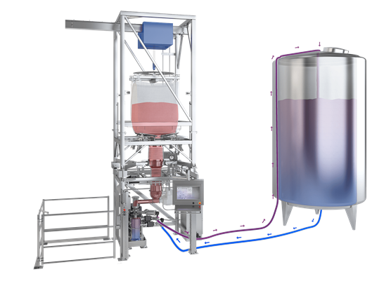 Material_Powder Handling System